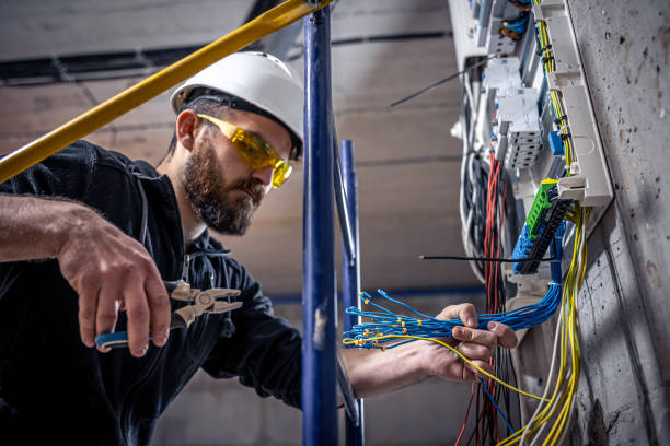 Best Commercial Electrician Services  in Twin Lake, MI
